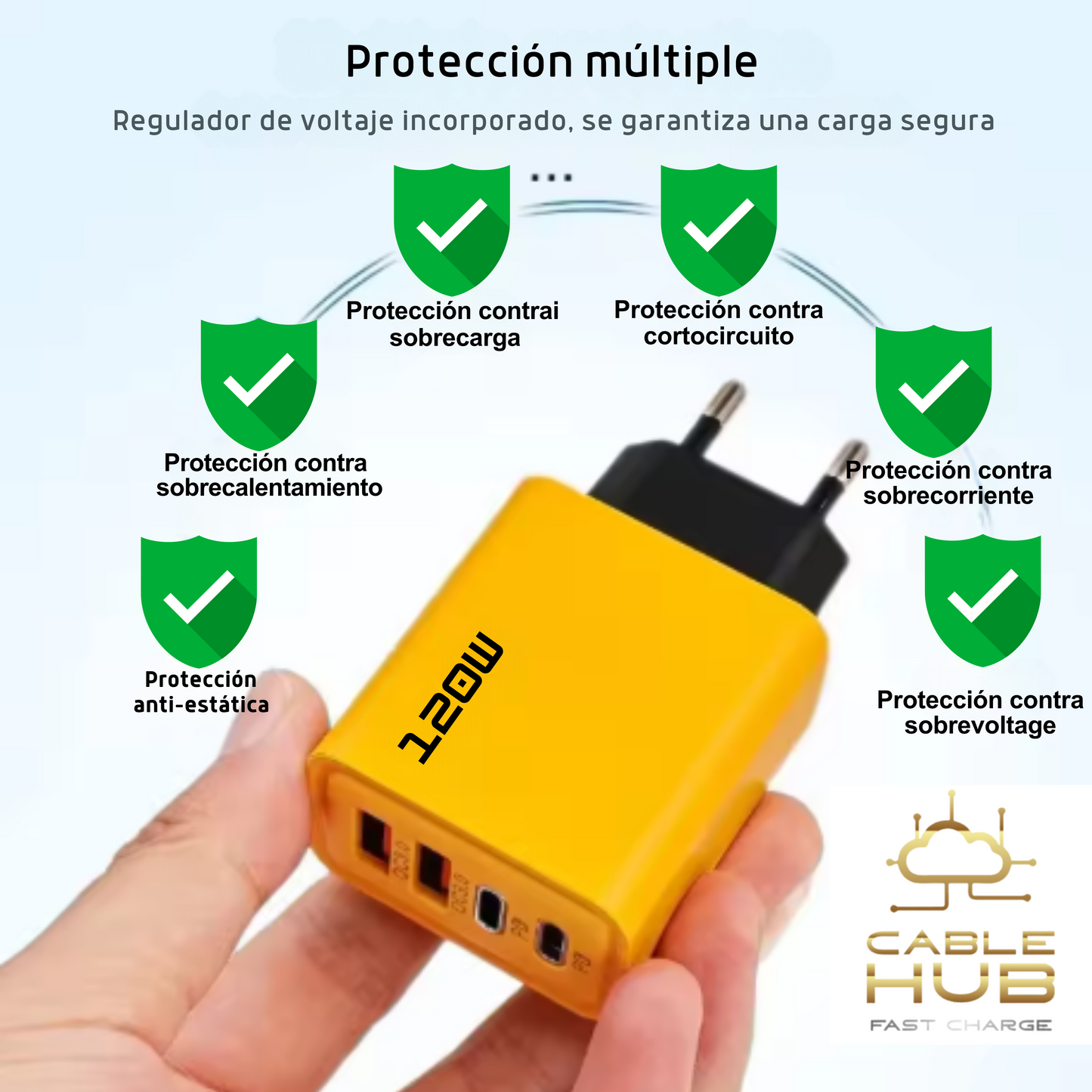 Adaptador de corriente de carga rápida 120W