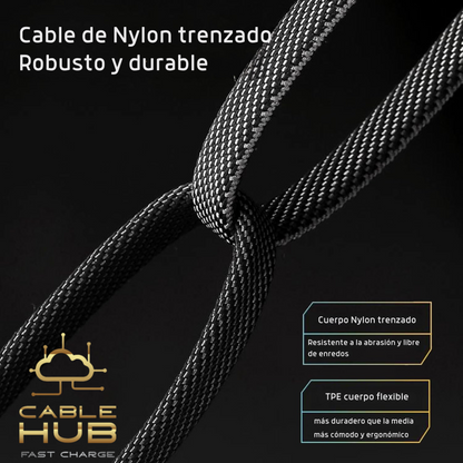 Multicargador robusto de carga rápida